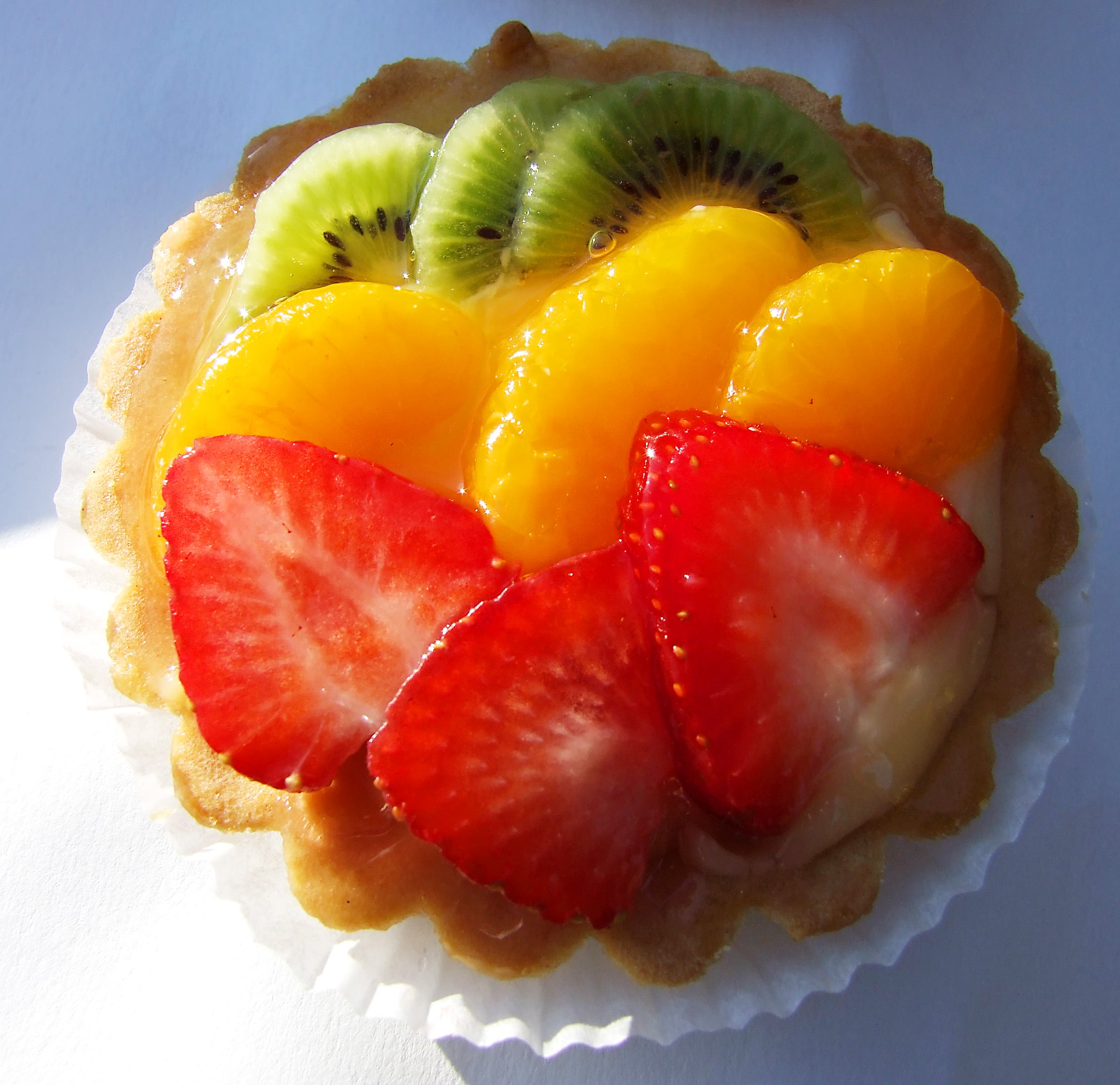 Fruit tart ideas